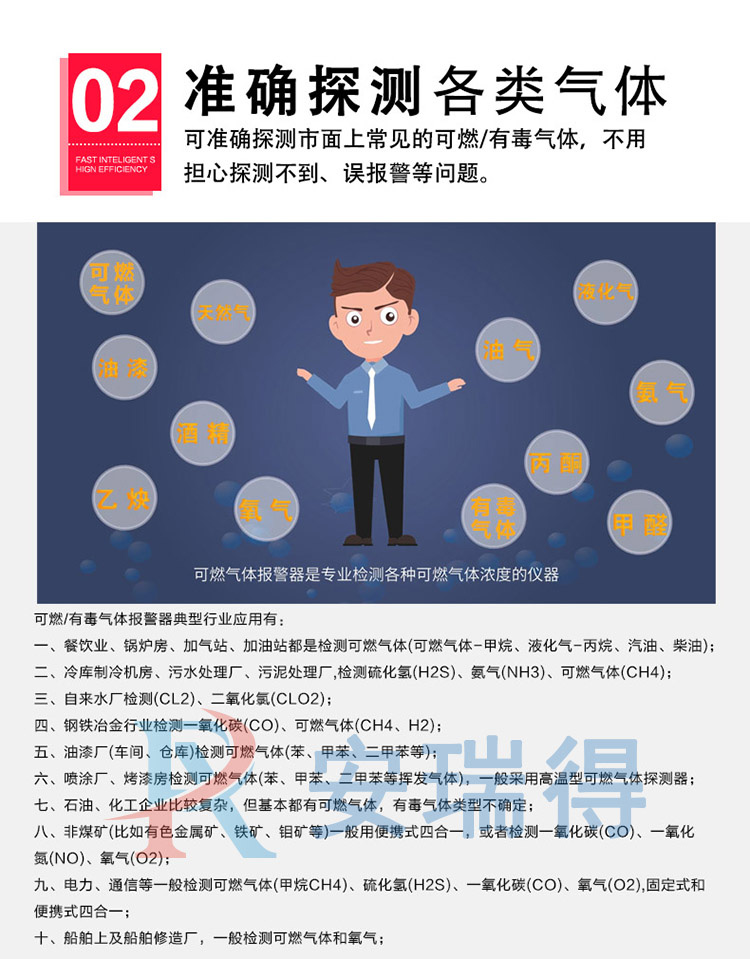 氯氣氣體報警器準(zhǔn)確探測多種氣體