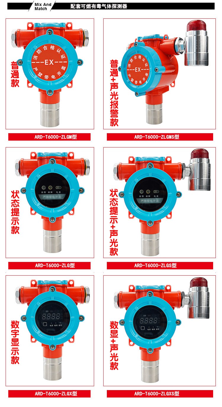 氯氣氣體報警器六款探測器