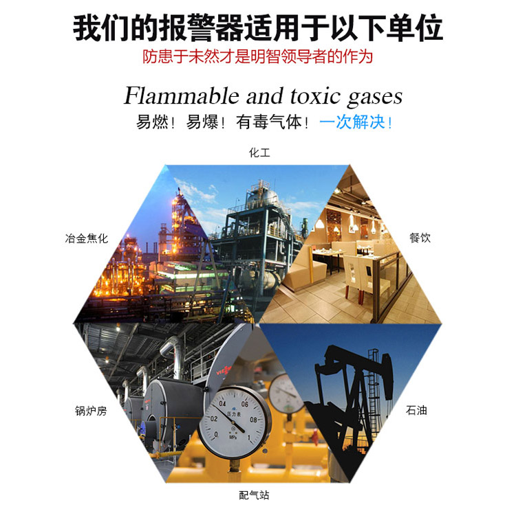 氯氣氣體報警器應(yīng)用領(lǐng)域
