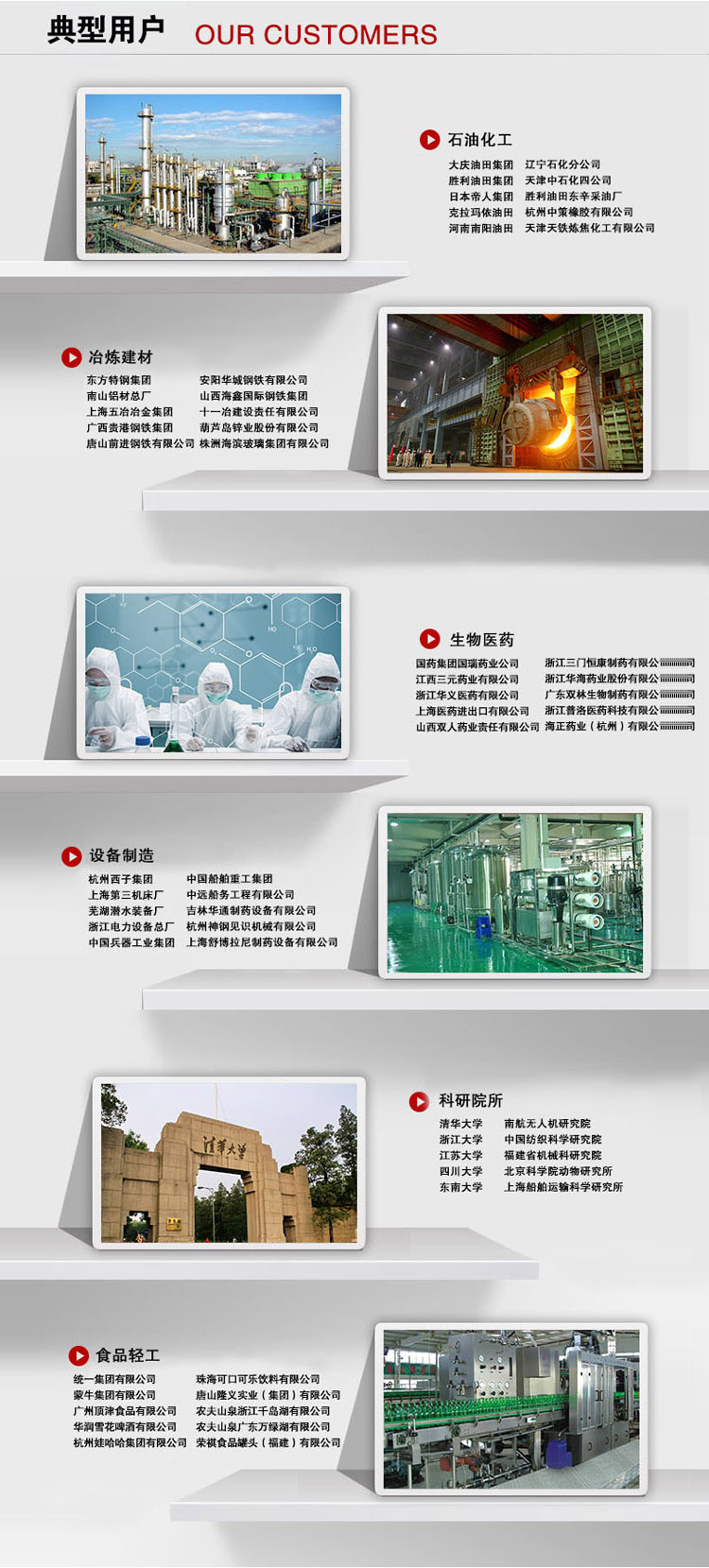 氯氣氣體報警器用戶案例